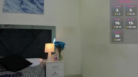 Lauralove online show from March 8, 3:43 pm