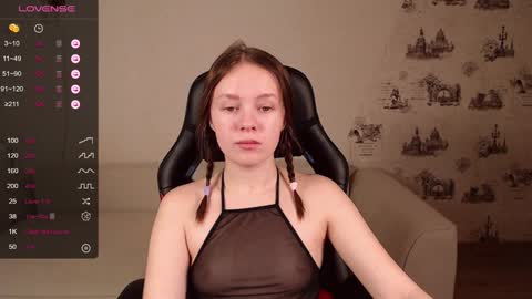  My name is lina Lush is activePrivate is Open online show from January 26, 4:41 am