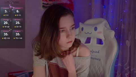 Lu online show from December 8, 6:39 pm