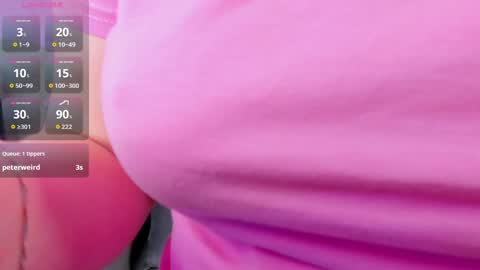 Sarah online show from February 12, 7:32 am