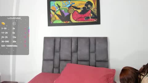 abby jones online show from December 20, 2:59 am