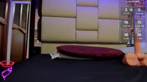 abby online show from February 15, 3:22 pm