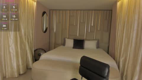 Adhara online show from January 15, 3:43 am