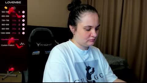 Snapshot of alanabrox chatting on September 9, 4:51 pm Julia online show from September 9, 4:51 pm