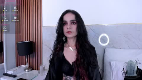 alicenoir_ online show from February 4, 6:38 pm
