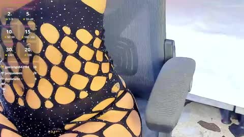 Alicestevens online show from April 18, 7:07 pm