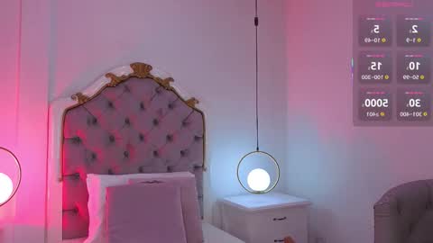 Sara online show from November 22, 11:24 am