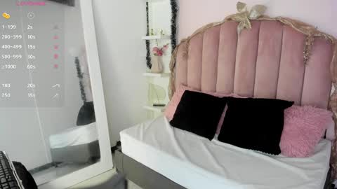 hi im amber  online show from February 12, 10:56 am