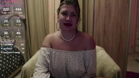 ANABELLOVEE online show from December 4, 1:19 am