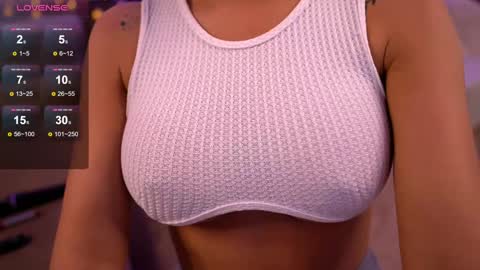 Snapshot of anarhodes chatting on January 30, 3:55 am Anna online show from January 30, 3:55 am