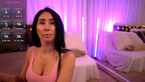 Snapshot of anarhodes chatting on January 21, 3:59 am Anna online show from January 21, 3:59 am