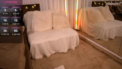 Snapshot of anarhodes chatting on January 9, 4:30 am Anna online show from January 9, 4:30 am