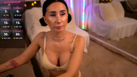 Snapshot of anarhodes chatting on January 8, 4:02 am Anna online show from January 8, 4:02 am