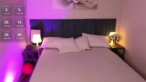 Angelic beauty online show from May 21, 12:14 pm