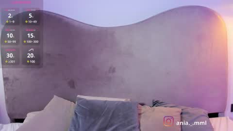 Ania online show from March 3, 7:56 pm