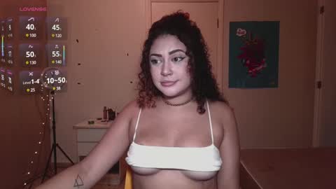 Snapshot of ann4montez_ chatting on February 6, 1:27 am Anna online show from February 6, 1:27 am