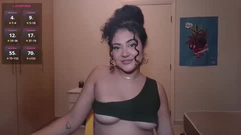 Snapshot of ann4montez_ chatting on December 28, 5:23 am Anna online show from December 28, 5:23 am