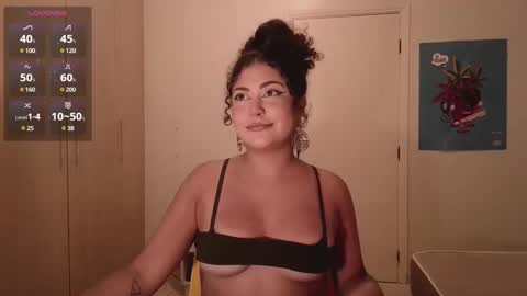 Snapshot of ann4montez_ chatting on January 14, 3:22 am Anna online show from January 14, 3:22 am