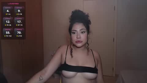 Snapshot of ann4montez_ chatting on December 10, 2:48 am Anna online show from December 10, 2:48 am