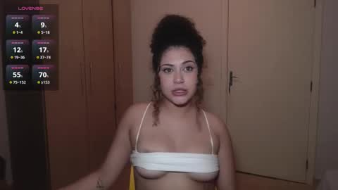 Snapshot of ann4montez_ chatting on December 6, 3:41 am Anna online show from December 6, 3:41 am