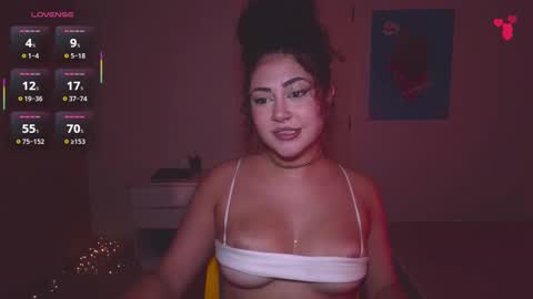 Snapshot of ann4montez_ chatting on February 11, 2:35 am Anna online show from February 11, 2:35 am