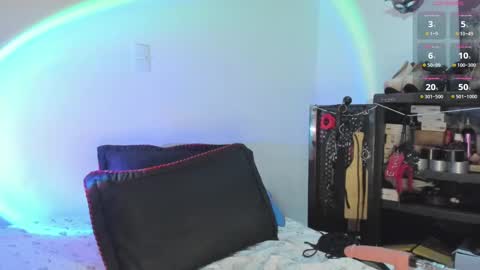 Snapshot of arianna_connor1 chatting on March 12, 11:33 pm Arianna Connor online show from March 12, 11:33 pm