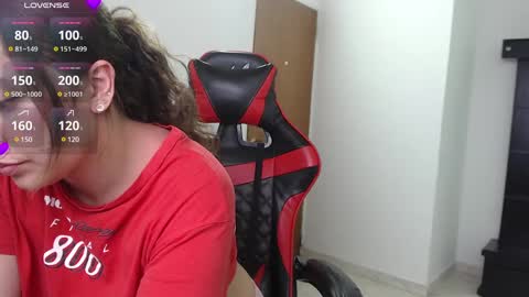 Hey there  you can call me Sofia  online show from January 27, 9:22 pm