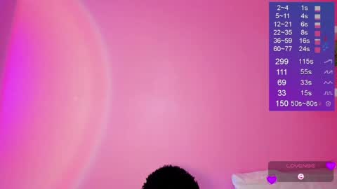Bella White online show from May 25, 2:38 pm