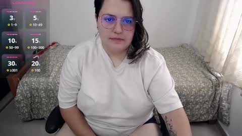 Snapshot of bl3ak__1 chatting on October 22, 7:30 pm Monica online show from October 22, 7:30 pm