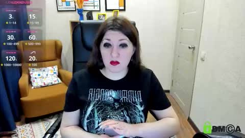 Rose online show from November 22, 9:06 pm