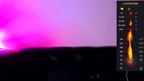 Dana online show from January 29, 4:19 pm