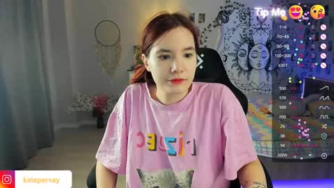 kate online show from February 7, 3:02 am