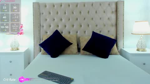 Snapshot of candiegilson__ chatting on February 10, 12:08 pm Candie  online show from February 10, 12:08 pm