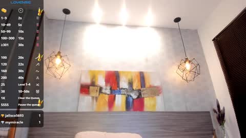 Candys Victoria online show from January 30, 9:36 am