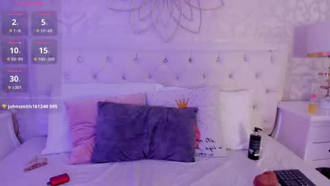 Snapshot of cassie66_ chatting on September 16, 4:09 am  Celeste  online show from September 16, 4:09 am