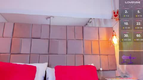 celeste star  online show from November 25, 2:58 am