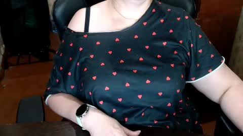 CharlotteXTasty online show from July 16, 5:28 pm