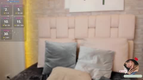 chloe online show from February 5, 8:04 pm