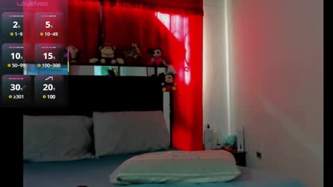 CHLOE online show from January 18, 1:51 pm