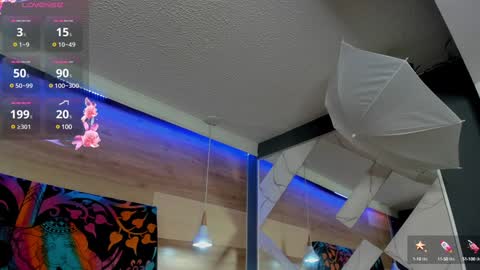 Cori online show from February 7, 12:06 pm