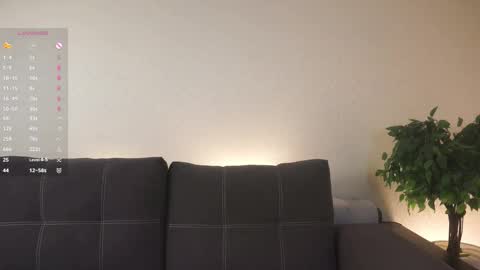 Elvi online show from November 30, 7:29 pm