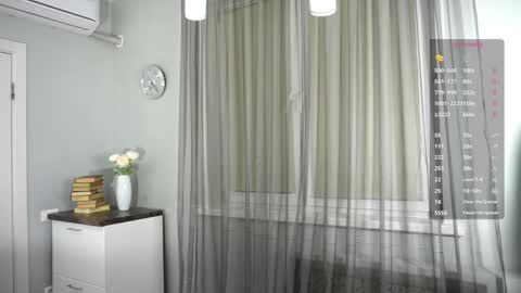 Ann online show from February 7, 2:26 pm