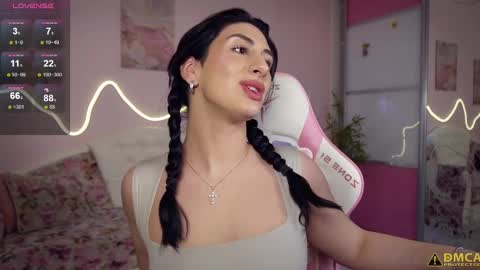 djokonda online show from March 12, 8:30 am