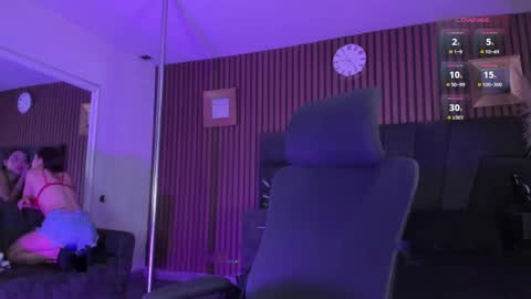 dulceprince1 online show from April 4, 8:29 pm