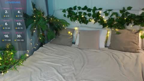 Elfa online show from January 14, 7:46 am