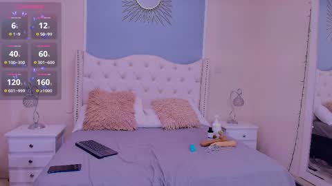 Elizabeth  online show from April 1, 9:01 pm