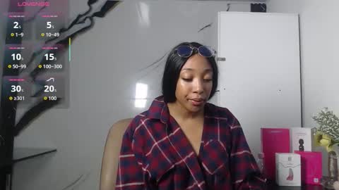 esmeralda_bk online show from October 8, 10:25 pm