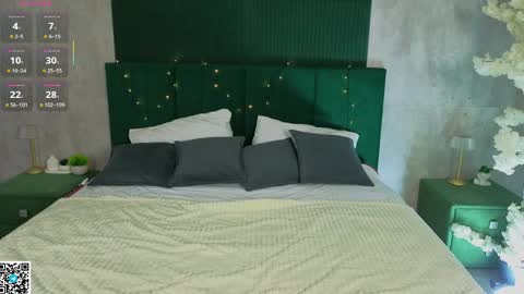 Evelina online show from April 8, 4:47 am