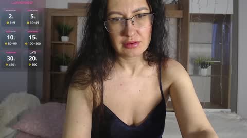 frederica_ online show from January 24, 1:03 pm