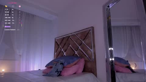 Linda online show from March 14, 11:50 pm